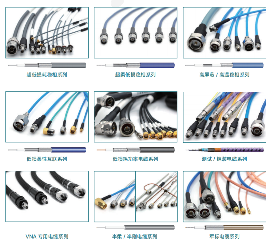 工程測試人員必看，射頻同軸電纜組件采購指南
