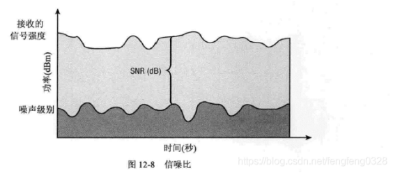 微波射頻公司有哪些？深圳射頻微波廠家哪家做的比較好？