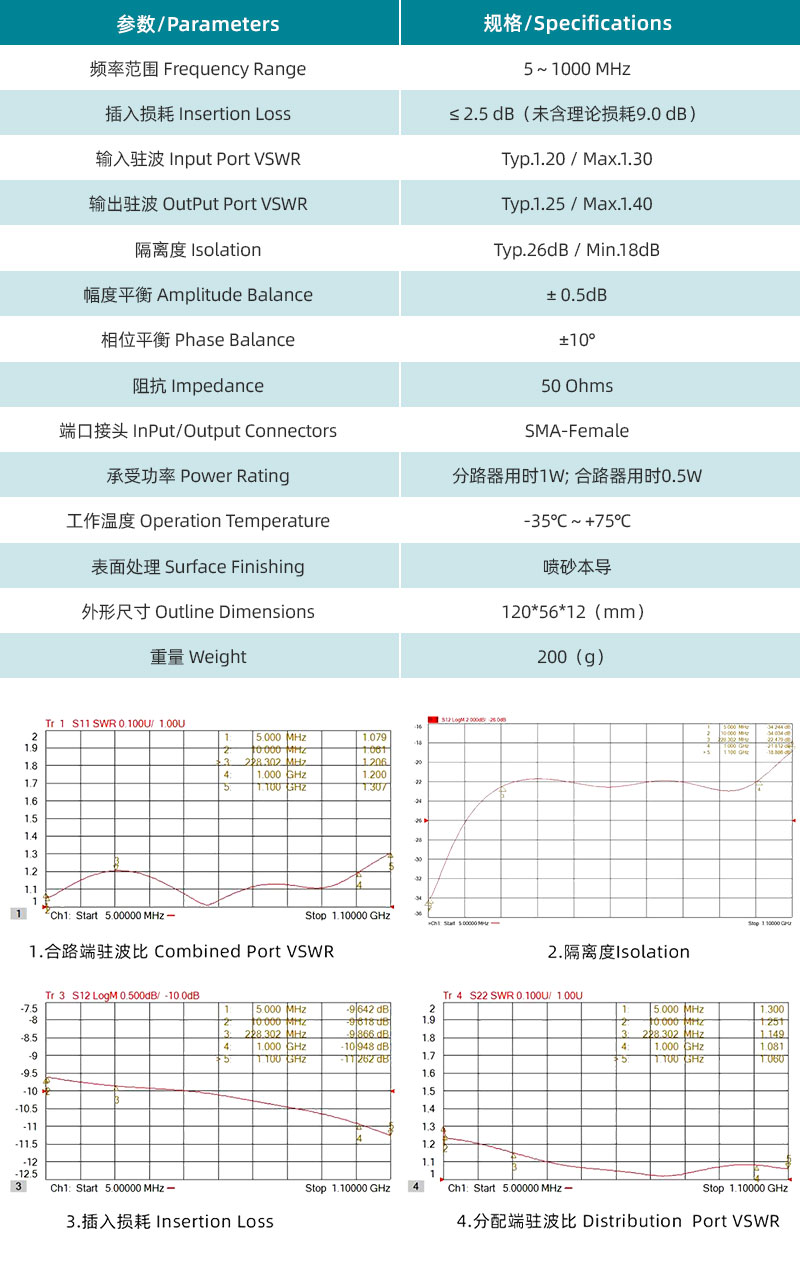 參數(shù)圖、曲線圖.jpg