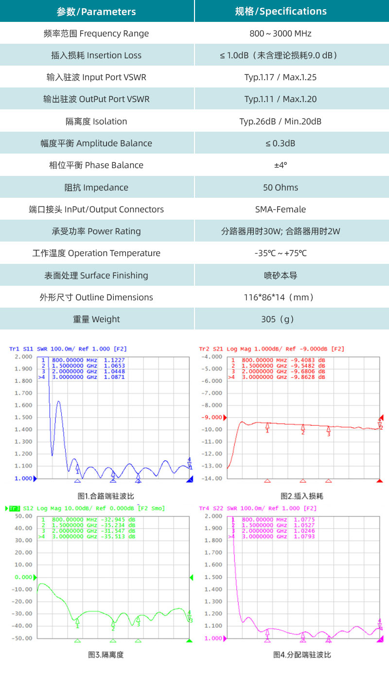 參數(shù)圖、曲線圖.jpg